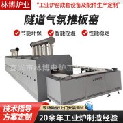 <b>工业热处理设备技术支持</b>
